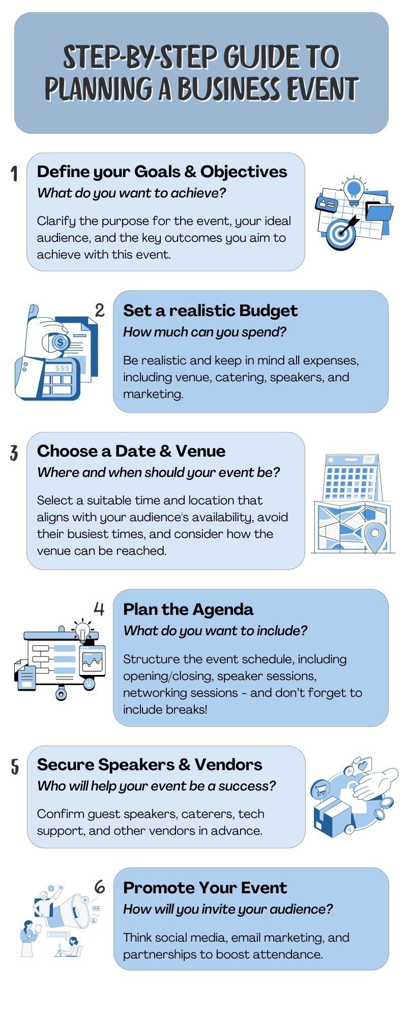 Infographic outlining steps for planning a fundraising event, including setting goals and budget.