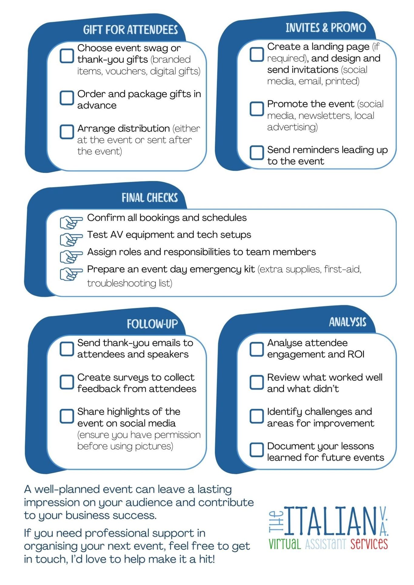 Checklist for planning an event, including data, agenda, speakers, and promotion steps.