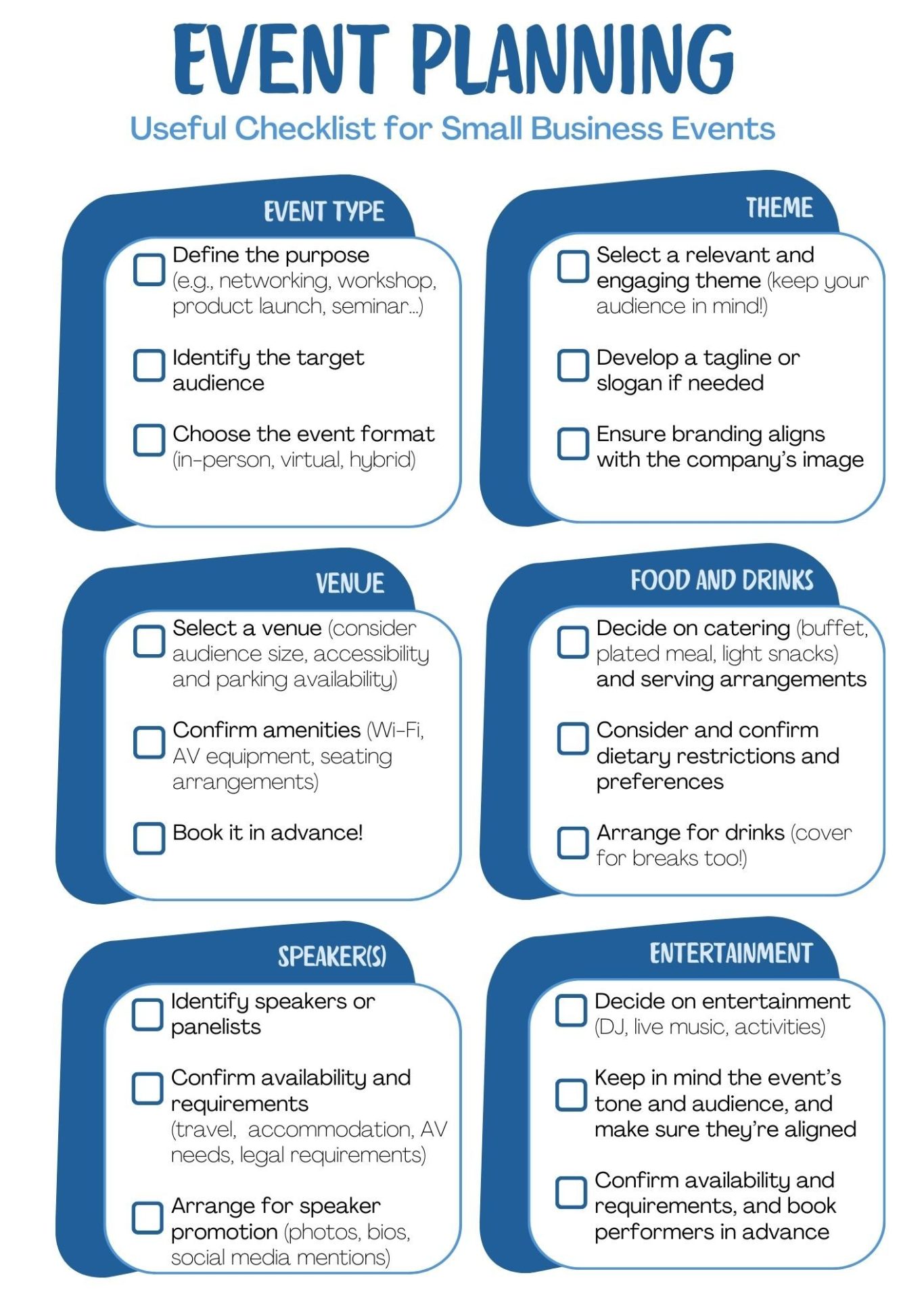 Checklist for planning an event, including data, agenda, speakers, and promotion steps.