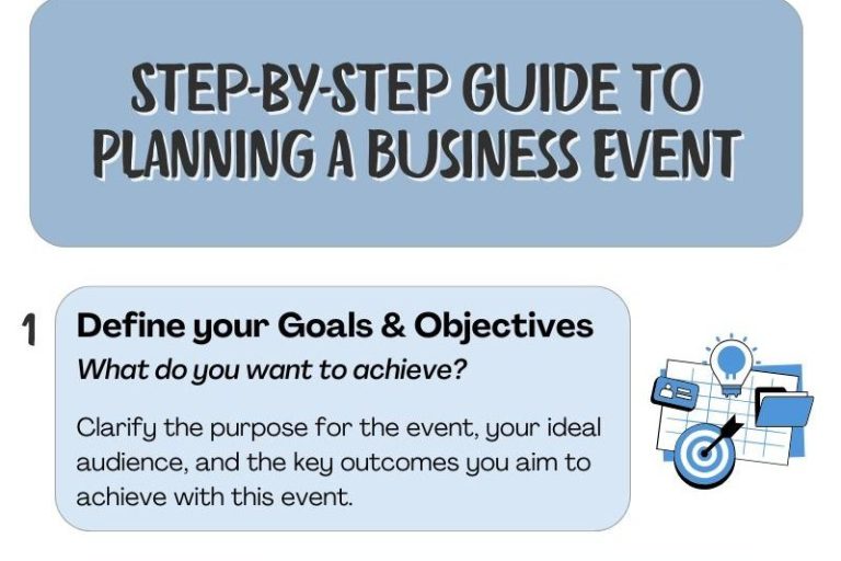 Step-by-step guide header for planning a business event, with goals and objectives highlighted.