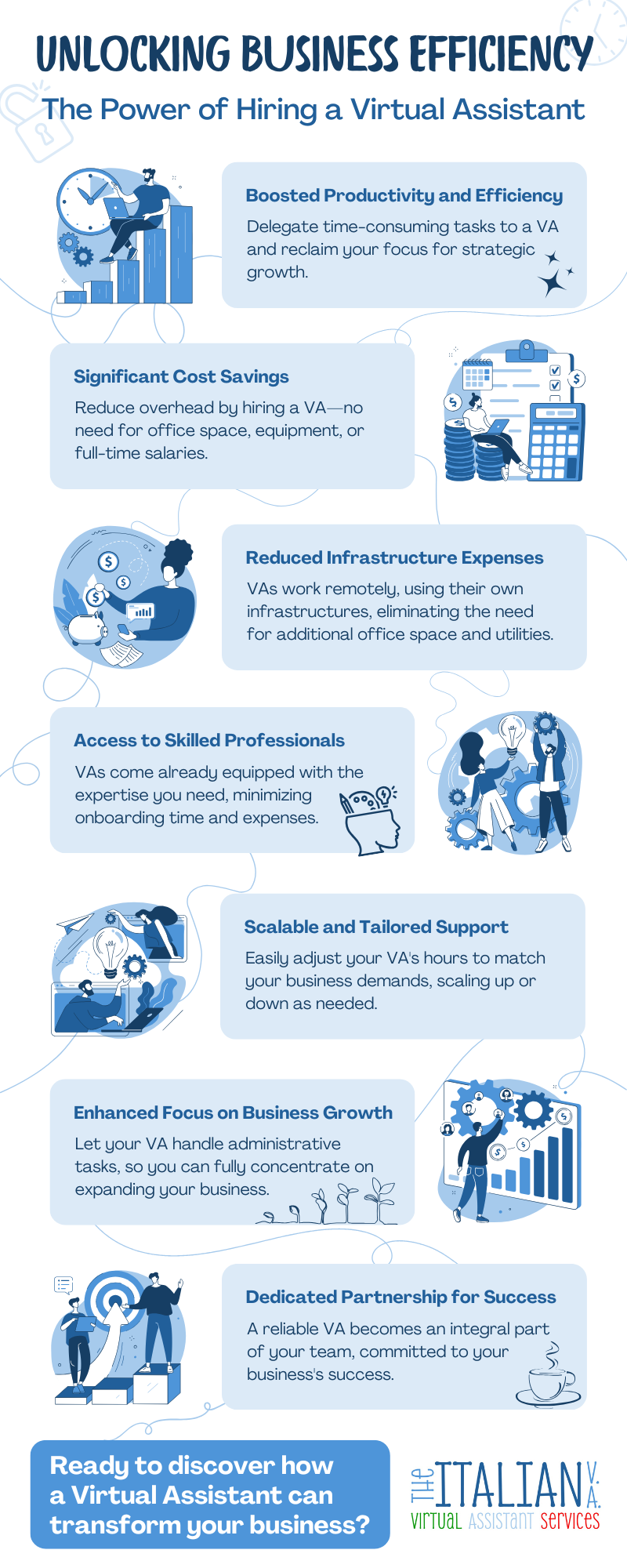 Infographic illustrating benefits of hiring a virtual assistance for business efficiency.
