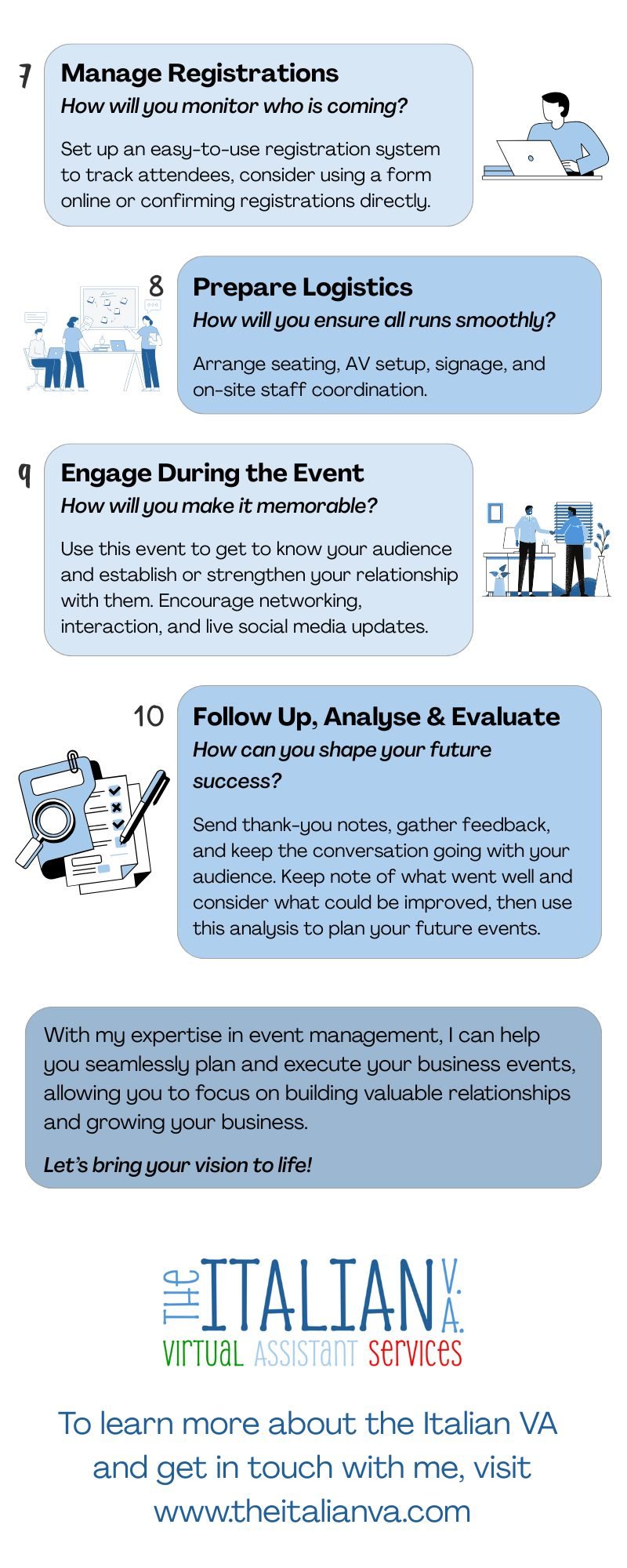 Infographic outlining steps for planning a fundraising event, including setting goals and budget.